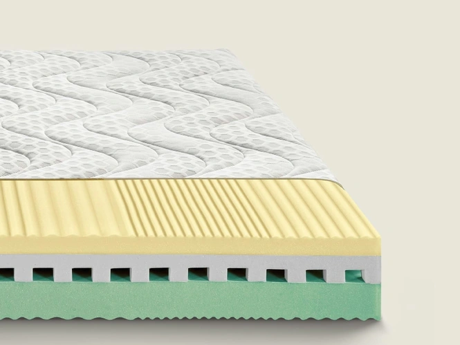 Materasso Matrix Memory di Dorsal