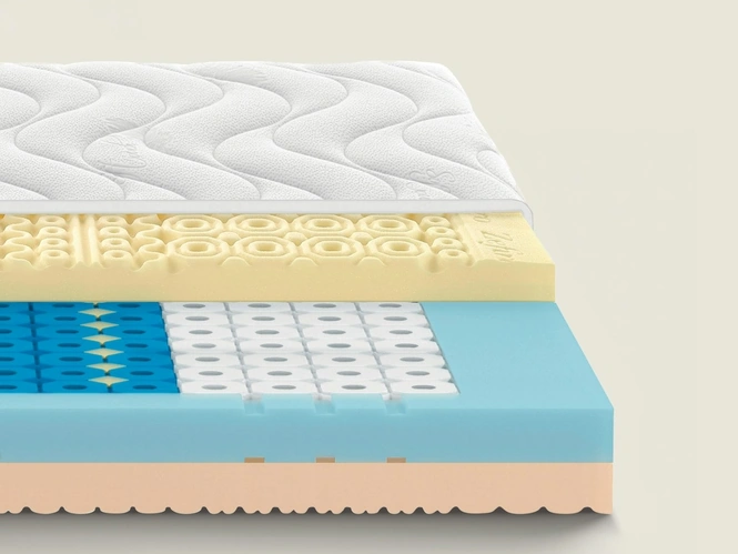 Materasso Zefiro Memory di Dorsal